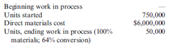 Physical Flow, Equivalent Units, Unit Costs, No Beginning WIP Inventory, Activity-Based Costing Lacy, Inc., produces a subassembly used in the production of hydraulic cylinders. The subassemblies are produced in three departments: Plate Cutting, Rod Cutting, and Welding. Overhead is applied using the following drivers and activity rates: Other data for the Plate Cutting Department are as follows: Required: 1. Prepare a physical flow schedule. 2. Calculate equivalent units of production for: a. Direct materials b. Conversion costs 3. Calculate unit costs for: a. Direct materials b. Conversion costs c. Total manufacturing 4. Provide the following information: a. The total cost of units transferred out b. The journal entry for transferring costs from Plate Cutting to Welding c. The cost assigned to units in ending inventory