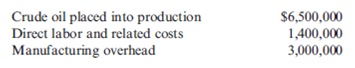 Physical Units Method, Relative Sales Value Method Farleigh Petroleum, Inc., is a small company that acquires high-grade crude oil from low-volume production wells owned by individuals and small partnerships. The crude oil is processed in a single refinery into Two Oil, Six Oil, and impure distillates. Farleigh Petroleum does not have the technology or capacity to process these products further and sells most of its output each month to major refineries. There were no beginning finished goods or work-in-process inventories on April 1. The production costs and output of Farleigh Petroleum for April are as follows: Data on barrels produced and selling price: Two Oil, 300,000 barrels produced; sales price, $45 per barrel Six Oil, 170,000 barrels produced; sales price, $25 per barrel Distillates, 80,000 barrels produced; sales price, $14 per barrel Required: 1. Calculate the amount of joint production cost that Farleigh Petroleum would allocate to each of the three joint products by using the physical units method. (Carry out the ratio calculation to four decimal places. Round allocated costs to the nearest dollar.) 2. Calculate the amount of joint production cost that Farleigh Petroleum would allocate to each of the three joint products by using the relative sales value method. (Carry out the ratio calculation to four decimal places. Round allocated costs to the nearest dollar.)