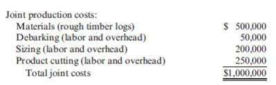 Physical Units Method, Relative Sales-Value-at-Split-off Method, Net Realizable Value Method, Decision Making Sonimad Sawmill, Inc. (SSI), purchases logs from independent timber contractors and processes them into the following three types of lumber products: 1. Studs for residential construction (e.g., walls and ceilings) 2. Decorative pieces (e.g., fireplace mantels and beams for cathedral ceilings) 3. Posts used as support braces (e.g., mine support braces and braces for exterior fences around ranch properties) These products are the result of a joint sawmill process that involves removing bark from the logs, cutting the logs into a workable size (ranging from 8 to 16 feet in length), and then cutting the individual products from the logs, depending upon the type of wood (pine, oak, walnut, or maple) and the size (diameter) of the log. The joint process results in the following costs and output of products during a typical month: Product yield and average sales value on a per-unit basis from the joint process are as follows: The studs are sold as rough-cut lumber after emerging from the sawmill operation without further processing by SSI. Also, the posts require no further processing. The decorative pieces must be planed and further sized after emerging from the SSI sawmill. This additional processing costs SSI $100,000 per month and normally results in a loss of 10 percent of the units entering the process. Without this planing and sizing process, there is still an active intermediate market for the unfinished decorative pieces where the sales price averages $60 per unit. Required: 1. Based on the information given for Sonimad Sawmill, Inc., allocate the joint processing costs of $1,000,000 to each of the three product lines using the: a. Relative sales-value-at-split-off method b. Physical units method at split-off c. Estimated net realizable value method 2. Prepare an analysis for Sonimad Sawmill, Inc., to compare processing the decorative pieces further as it presently does, with selling the rough-cut product immediately at split-off. Be sure to provide all calculations. 3. Assume Sonimad Sawmill, Inc., announced that in six months it will sell the rough-cut product at split-off due to increasing competitive pressure. Identify at least three types of likely behavior that will be demonstrated by the skilled labor in the planing and sizing process as a result of this announcement. Explain how this behavior could be improved by management. (CMA adapted)