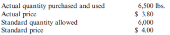 (2010 CPA Exam) Relevant information for material A follows: What was the direct material quantity variance for material A? A) $2,000 favorable B) $1,900 favorable C) $1,900 unfavorable D) $2,000 unfavorable
