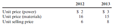 Interperiod Measurement of Productivity, Profit-Linked Measurement Refer to Exercise 15.14. Suppose the following input prices are provided for each year: Required: 1. Compute the profit-linked productivity measure. By how much did profits increase due to productivity? 2. Calculate the price-recovery component for 2013. Explain its meaning.
