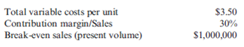 Assumptions and Use of Variables Choose the best answer for each of the following multiple-choice questions. 1. Cost-volume-profit analysis includes some simplifying assumptions. Which of the following is not one of these assumptions? a. Cost and revenues are predictable. b. Cost and revenues are linear over the relevant range. c. Changes in beginning and ending inventory levels are insignificant in amount. d. Sales mix changes are irrelevant. 2. The term relevant range, as used in cost accounting, means the range a. over which costs may fluctuate b. over which cost relationships are valid c. of probable production d. over which production has occurred in the past 10 years 3. How would the following be used in calculating the number of units that must be sold to earn a targeted operating income? 4. Information concerning Korian Corporation's product is as follows: Assuming that Korian increased sales of the product by 20 percent, what should the operating income be? a. $20,000 b. $24,000 c. $32,000 d. $80,000 5. The following data apply to McNally Company for last year: McNally wants to sell an additional 50,000 units at the same selling price and contribution margin. By how much can fixed costs increase to generate additional profit equal to 10 percent of the sales value of the additional 50,000 units to be sold? a. $50,000 b. $57,500 c. $67,500 d. $125,000 6. Bryan Company's break-even point is 8,500 units. Variable cost per unit is $140, and total fixed costs are $297,500 per year. What price does Bryan charge? a. $140 b. $35 c. $175 d. Cannot be determined from the above data