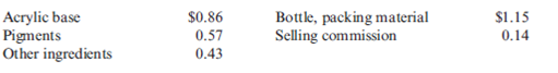 Contribution Margin, CVP, Net Income, Margin of Safety Nail Glow, Inc., produces novelty nail polishes. Each bottle sells for $5.90. Variable unit costs are as follows: Fixed overhead costs are $34,475 per year. Fixed selling and administrative costs are $6,720 per year. Nail Glow sold 35,000 bottles last year. Required: 1. What is the contribution margin per unit for a bottle of nail polish? What is the contribution margin ratio? (Round to four significant digits.) 2. How many bottles must be sold to break even? What is the break-even sales revenue? 3. What was Nail Glow's operating income last year? 4. What was the margin of safety in revenue? 5. Suppose that Nail Glow, Inc., raises the price to $6.50 per bottle, but anticipated sales will drop to 28,750 bottles. What will the new break-even point in units be? Should Nail Glow raise the price? Explain.