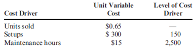 CVP with Activity-Based Costing Busy-Bee Baking Company produces a variety of breads. The average price of a loaf of bread is $1. Costs are as follows: Other data: Required: 1. Compute the break-even point in units using conventional analysis. 2. Compute the break-even point in units using activity-based analysis. 3. Suppose that Busy-Bee could reduce the setup cost by $100 per setup and could reduce the number of maintenance hours needed to 1,000. How many units must be sold to break even in this case? (Round answer up to whole units.)