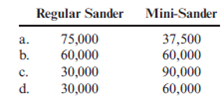 Using a Computer Spreadsheet to Solve Multiple-Product Break-Even: Varying Sales Mix More-Power Company has projected sales of 75,000 regular sanders and 30,000 mini-sanders for next year. The projected income statement is as follows: 3 Required: 1. Set up the given income statement on a spreadsheet (e.g., Excel™). Then, substitute the following sales mixes, and calculate operating income. Be sure to print the results for each sales mix (a through d). 2. Calculate the break-even units for each product for each of the preceding sales mixes.
