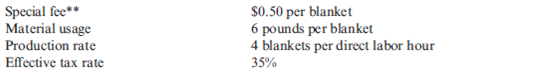 Cost-Based Pricing Otero Fibers, Inc., specializes in the manufacture of synthetic fibers that the company uses in many products such as blankets, coats, and uniforms for police and firefighters. Otero has been in business since 1985 and has been profitable every year since 1993. The company uses a standard cost system and applies overhead on the basis of direct labor hours. Otero has recently received a request to bid on the manufacture of 800,000 blankets scheduled for delivery to several military bases. The bid must be stated at full cost per unit plus a return on full cost of no more than 10 percent after income taxes. Full cost has been defined as including all variable costs of manufacturing the product, a reasonable amount of fixed overhead, and reasonable incremental administrative costs associated with the manufacture and sale of the product. The contractor has indicated that bids in excess of $30 per blanket are not likely to be considered. In order to prepare the bid for the 800,000 blankets, Andrea Lightner, cost accountant, has gathered the following information about the costs associated with the production of the blankets. * Direct machine costs consist of items such as special lubricants, replacement of needles used in stitching, and maintenance costs. These costs are not included in the normal overhead rates. ** Otero recently developed a new blanket fiber at a cost of $750,000. In an effort to recover this cost, Otero has instituted a policy of adding a $0.50 fee to the cost of each blanket using the new fiber. To date, the company has recovered $125,000. Lightner knows that this fee does not fit within the definition of full cost, as it is not a cost of manufacturing the product. Required: 1. Calculate the minimum price per blanket that Otero Fibers could bid without reducing the company's operating income. 2. Using the full-cost criteria and the maximum allowable return specified, calculate Otero Fibers' bid price per blanket. 3. Without prejudice to your answer to Requirement 2, assume that the price per blanket that Otero Fibers calculated using the cost-plus criteria specified is greater than the maximum bid of $30 per blanket allowed. Discuss the factors that Otero Fibers should consider before deciding whether or not to submit a bid at the maximum acceptable price of $30 per blanket. (CMA adapted)