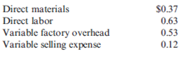 Units Sold to Break Even, Unit Variable Cost, Unit Manufacturing Cost, Units to Earn Target Income Werner Company produces and sells disposable foil baking pans to retailers for $2.75 per pan. The variable cost per pan is as follows: Fixed manufacturing cost totals $111,425 per year. Administrative cost (all fixed) totals $48,350. Required: 1. Compute the number of pans that must be sold for Werner to break even. 2. CONCEPTUAL CONNECTION What is the unit variable cost? What is the unit variable manufacturing cost? Which is used in cost-volume-profit analysis and why? 3. How many pans must be sold for Werner to earn operating income of $13,530? 4. How much sales revenue must Werner have to earn operating income of $13,530?