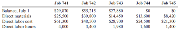 Overhead Application and Job-Order Costing Heurion Company is a job-order costing firm that uses a plantwide overhead rate based on direct labor hours. Estimated information for the year is as follows: Heurion worked on five jobs in July. Data are as follows: By July 31, Jobs 741 and 743 were completed and sold. The remaining jobs were in process. Required: 1. Calculate the plantwide overhead rate for Heurion Company. ( Note : Round to the nearest cent.) 2. Prepare job-order cost sheets for each job showing all costs through July 31. ( Note : Round all amounts to the nearest dollar.) 3. Calculate the balance in Work in Process on July 31. 4. Calculate Cost of Goods Sold for July.