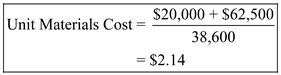 Weighted average method of equivalent units: The cost of beginning work in process is treated as the process introduced and completed during the current period. 1. Prepare the equivalent unit schedule as shown below: The equivalent units of production for materials are 38,600 units and for conversion it is 36,200 units. 2. Calculate the unit costs. Therefore, the cost per unit is $5.45. 3. Calculate the cost of goods transferred out. Therefore, the cost of goods transferred out is . Calculate the cost of ending work in process (EWIP). Therefore, the cost of ending work in process is .