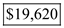 Weighted average method of equivalent units: The cost of beginning work in process is treated as the process introduced and completed during the current period. 1. Prepare the equivalent unit schedule as shown below: The equivalent units of production for materials are 38,600 units and for conversion it is 36,200 units. 2. Calculate the unit costs. Therefore, the cost per unit is $5.45. 3. Calculate the cost of goods transferred out. Therefore, the cost of goods transferred out is . Calculate the cost of ending work in process (EWIP). Therefore, the cost of ending work in process is .