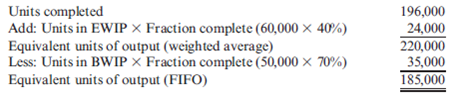 Weighted Average Method, Unit Costs, Valuing Inventories Byford Inc. produces a product that passes through two processes. During November, equivalent units were calculated using the weighted average method: The costs that Byford had to account for during the month of November were as follows: Required: 1. Using the weighted average method, determine unit cost. 2. Under the weighted average method, what is the total cost of units transferred out? What is the cost assigned to units in ending inventory? 3. CONCEPTUAL CONNECTION Bill Johnson, the manager of Byford, is considering switching from weighted average to FIFO. Explain the key differences between the two approaches and make a recommendation to Bill about which method should be used.