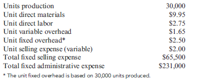 Income Statements under Absorption and Variable Costing In the coming year, Kalling Company expects to sell 28,700 units at $32 each. Kalling's controller provided the following information for the coming year. Required: 1. Calculate the cost of one unit of product under absorption costing. 2. Calculate the cost of one unit of product under variable costing. 3. Calculate operating income under absorption costing for next year. 4. Calculate operating income under variable costing for next year.