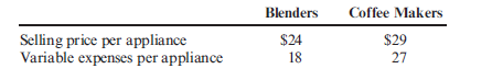 Segmented Income Statements, Product-Line Analysis Alard Company produces blenders and coffee makers. During the past year, the company produced and sold 65,000 blenders and 75,000 coffee makers. Fixed costs for Alard totaled $340,000, of which $184,000 can be avoided if the blenders are not produced and $142,500 can be avoided if the coffee makers are not produced. Revenue and variable cost information follow: Required: 1. Prepare segmented income statements. Separate direct and common fixed costs. 2. What would the effect be on Alard's profit if the coffee maker line is dropped? The blender line? 3. What would the effect be on firm profits if an additional 10,000 blenders could be produced (using existing capacity) and sold for $21.50 on a special-order basis? Existing sales would be unaffected by the special order.
