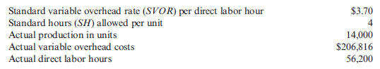 Total Variable Overhead Variance Aretha Company showed the following information for the year: Required: 1. Calculate the standard direct labor hours for actual production. 2. Calculate the applied variable overhead. 3. Calculate the total variable overhead variance.