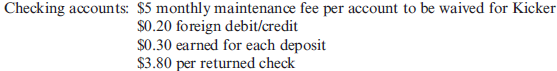 Differential Costing As pointed out earlier in ''Here's the Real Kicker,'' Kicker changed banks a couple of years ago because the loan officer at its bank moved out of state. Kicker saw that as an opportunity to take bids for its banking business and to fine-tune the banking services it was using. This problem uses that situation as the underlying scenario but uses three banks: FirstBank, Community Bank, and RegionalOne Bank. A set of representative data was presented to each bank for the purpose of preparing a bid. The data are as follows: Checking accounts needed: 6 Checks per month:* 2,000 Foreign debits/credits on checking accounts per month: 200 Deposits per month:* 300 Returned checks:* 25 per month Credit card charges per month: 4,000 Wire transfers per month: 100, of which 60 are to foreign bank accounts Monthly credit needs (line of credit availability and cost): $100,000 average monthly usage *These are overall totals for the six accounts during a month. Internet banking services? Knowledgeable loan officer? Responsiveness of bank? FirstBank Bid: Credit card fees: $0.50 per item Wire transfers: $15 to domestic bank accounts, $50 to foreign bank accounts The loan officer assigned to the potential Kicker account had 10 years of experience with medium to large business banking and showed an understanding of the audio industry. Community Bank Bid: Wire transfers: $30 per wire transfer Internet banking services? Not currently, but within the next six months The loan officer assigned to the potential Kicker account had 4 years of experience with medium to large business banking, none of which pertained to the audio industry. RegionalOne Bank Bid: Credit card fees: $0.50 per item Wire transfers: $10 to domestic bank accounts, $55 to foreign bank accounts The loan officer assigned to the potential Kicker account had 2 years of experience with large business banking. Another branch of the bank had expertise in the audio industry and would be willing to help as needed. This bank was the first one to submit a bid. Required: 1. Calculate the predicted monthly cost of banking with each bank. Round answers to the nearest dollar. 2. CONCEPTUAL CONNECTION Suppose Kicker felt that full online Internet banking was critical. How would that affect your analysis from Requirement 1? How would you incorporate the subjective factors (e.g., experience, access to expertise)?