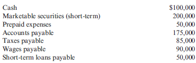 Liquidity Analysis The following selected information is taken from the financial statements of Arnn Company for its most recent year of operations: During the year, Arnn had net sales of $2.45 million. The cost of goods sold was $1.3 million.