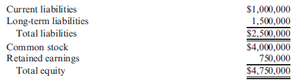Leverage Ratios Grammatico Company has just completed its third year of operations. The income statement is as follows: Selected information from the balance sheet is as follows: