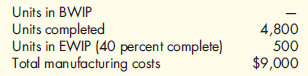 Equivalent Units, Unit Cost, Valuation of Goods Transferred Out and Ending Work in Process The cooking department had the following data for the month of March: Required: 1. What is the output in equivalent units for March 2. What is the unit manufacturing cost for March 3. Compute the cost of goods transferred out for March. 4. Calculate the value of March's EWIP.