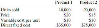 Garrett Company provided the following information: Common fixed cost totaled $46,000. Garrett allocates common fixed cost to Product 1 and Product 2 on the basis of sales. If Product 2 is dropped, which of the following is true A) Sales will increase by $300,000. B) Overall operating income will increase by $2,600. C) Overall operating income will decrease by $25,000. D) Overall operating income will not change. E) Common fixed cost will decrease by $27,600.