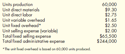 Income Statements under Absorption and Variable Costing In the coming year, Imre Company expects to sell 56,900 units at $26 each. Imre's controller provided the following information for the coming year. Required: 1. Calculate the cost of one unit of product under absorption costing. 2. Calculate the cost of one unit of product under variable costing. 3. Calculate operating income under absorption costing for next year. 4. Calculate operating income under variable costing for next year.