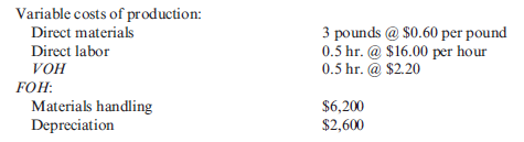 Performance Report Bowling Company budgeted the following amounts: At the end of the year, Bowling had the following actual costs for production of 3,800 units: Required: Prepare a performance report using a budget based on the actual level of production.