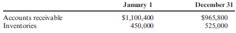 Average Accounts Receivable, Accounts Receivable Turnover Ratio, Accounts Receivable Turnover in Days Whalen Company had net sales of $6,500,300. Whalen had the following balances: Required: Note : Round answers to two decimal places. 1. Calculate the average accounts receivable. 2. Calculate the accounts receivable turnover ratio. 3. Calculate the accounts receivable turnover in days.