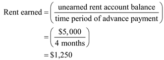 There are two areas where such adjusted entries are required before the issuance of the financial statement: revenue or expenses has been occurred but are not entered or recorded in accounting books and such expenses should be recorded in current period's income statement and balance sheet. Next is when some amount has already mentioned in accounting books but amount has to be divided between two or more accounting period. Few facts were given about company P in order to make adjusting entries for the period 31 st March: On 31 st March Supplies account balance is $5,620 and supplies on hand is $1,290: Adjusting entry:   Working Note: Determine supplies used as follows   Expenses are recognized when they are incurred whether the cash for such expenses is paid or not. When Expenses are used, consumed, utilized are considered then such expenses are incurred or has expired when cash has been paid for future such a situation is called deferral. Here deferral is treated as expense therefore supplies account decreases and credit an asset and supplies expenses are increased and are debited.On 31 st March unearned rent account balance $5,000 which represent advance payment for four months which has been received on 1 st March. Adjusting entry:   Working Note: Determine rent earned as:   Under the accrual concept, income is recognized when earned regardless of when collected.That is why this entry is passed to recognize the rent which is earned but not received. Here unearned rent is a liability to the company which means the amount is already been received for providing services in future. That is why to adjust this, unearned rent is debited with the amount which is received in advance. Similarly, the amount which is received in advance is an asset and adds up to the cash balance of the company. That is why rent revenue is credited with the amount which is received by the company. On 31st March wages have been accrued but not paid are $2,290. Adjusting entry:   According to the accrual concept of accounting, expenses are recognized when incurred whether the cash for the expenses is paid or not. In the adjusting entry above, Wages expense is debited to recognize the expense and Wages payable is credited to record a liability since the amount is yet to be paid.On 31 st March fees accrued but unbilled $16,825.Adjusting entry:   Under the accrual concept of accounting, expenses are recognized when incurred whether the cash for the expense is paid or not and revenue are recognized when the services have been performed.In the adjusting entry above, accrual is for revenue where fees has been earned but are not recorded therefore Accrued receivable is debited as an asset and Fees earned is credited because whether they have received fees or not it has been earned and therefore is a liability. Depreciation of office equipment is $4,600. Adjusting entry:   Depreciation is an expense account; which represent that part of the cost of asset that has been used hence, it is presented in the income statement. Accumulated depreciation is deducted from fixed asset therefore known as contra asset account therefore is a balance sheet item. Here depreciation expense is increased therefore is debited and accumulated depreciation increases the balance account therefore credited.2.Adjusting entries are a planned process where entries have to be passed to update the accounts into accrual concepts while correcting entries are not planned but they are passed only when any error is made while passing any entry.