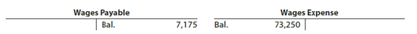 Determining wages paid The wages payable and wages expense accounts at May 31, after adjusting entries have been posted at the end of the first month of operations, are shown in the following T accounts:   Determine the amount of wages paid during the month.<div style=padding-top: 35px> 