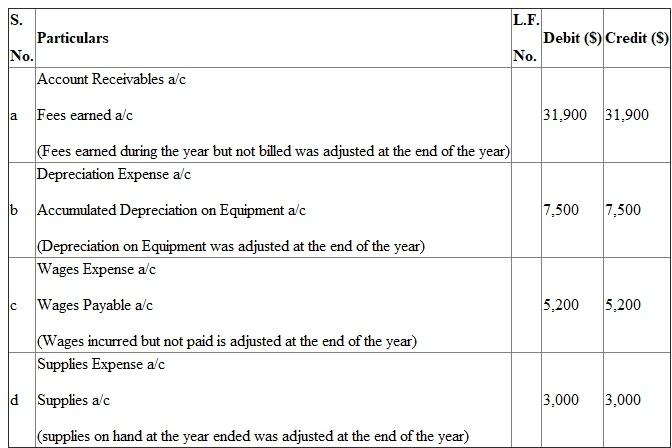 1) Journal Entries in the books of Tucker Jacobs on August 31   2) Statement showing Correct Net Income for August and total assets, liabilities and owners' equity as on August 31  