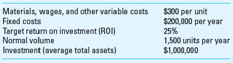 Target Sales Price; Return on Investment (ROI) Schwenn Products, a bicycle manufacturer, uses normal volume as the basis for setting prices. That is, it sets prices on the basis of long-term volume predictions and then adjusts these prices only for large changes in pay rates or materials prices. You are given the following information: Required 1. What sales price is needed to attain the 25% target ROI 2. What ROI rate will be earned at sales volumes of 2,000 and 1,000 units, respectively, using the sales price you determined in requirement 1