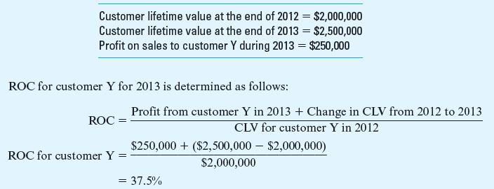 Return on Customer; Review of Chapter 5 The concept of return on investment (ROI) has been adapted widely for a variety of uses. One recent development is to extend customer profitability analysis to include the concept of return on customer. In Chapter 5, we presented an approach for using activity-based costing (ABC) to determine the full cost of serving a customer, including product and service, thereby determining the net profit from serving that customer. The analysis was further extended in Chapter 5 to calculate a measure of the expected value of the customer based on expected future sales. That value was called customer lifetime value (CLV), which is the net present value of all estimated future profits from the customer. For example, assume a customer is expected to produce profits of $20,000 per year for each of the next three years. Using a discount rate of 6%, the CLV for this customer is 2.673 3 $20,000 5 $53,460. (The PV annuity factor, 2.673, is obtained from Appendix C, Chapter 12.) Return on customer (ROC) can be measured as the increase in customer value plus the current year profit on the customer, relative to the prior year value of the customer. The first step in calculating ROC is to determine the customer lifetime value (CLV) at the end of each year. CLV can rise or fall, as our projections of future profits from the customer increase or decrease. Suppose we have the following information for customer Y: ROC gives management a way to further analyze the profitability of a given customer. The goal is to attract and retain high-ROC customers. Required Assume customer X has a CLV at the beginning of the year of $150,000, a CLV at the end of the year of $75,000, and that profits from sales to X were $25,000 during the year. Customer Z has a CLV at the end of the year of $100,000, a CLV at the beginning of the year of $50,000, and profits from sales this year of $10,000. Determine the ROC for each customer and interpret the results for these two customers.