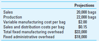 Product cost under full versus variable costing Kate's Kale Chips produces a healthy snack made primarily of kale. Each bag of the product sells for $5. The company computes the manufacturing overhead rate on a quarterly basis based upon the planned number of units to be produced that quarter. The following data are from the projections of Kate's Kale Chips for the upcoming quarter: Required 1. Compute the projected product cost per bag produced under full costing. 2. Compute the projected product cost per bag under variable costing.