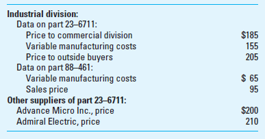 Transfer Pricing; Strategy Federated Manufacturing Inc. (FMI) produces electronic components in three divisions: industrial, commercial, and consumer products. The commercial products division annually purchases 10,000 units of part 23-6711, which the industrial division produces for use in manufacturing one of its own products. The commercial division is growing rapidly. The commercial division is expanding its production and now wants to increase its purchases of part 23-6711 to 15,000 units per year. The problem is that the industrial division is at full capacity. No new investment in the industrial division has been made for some years because top management sees little future growth in its products, so its capacity is unlikely to increase soon. The commercial division can buy part 23-6711 from Advanced Micro Inc. or from Admiral Electric, a customer of the industrial division now purchasing 650 units of part 88-461. The industrial division's sales to Admiral would not be affected by the commercial division's decision regarding part 23-6711. Required 1. What is the proper decision regarding where the commercial division should purchase the additional 5,000 parts and what is the correct transfer price 2. Assume that the industrial division's sales to Admiral will be canceled if the commercial division does not buy from Admiral. What would be the unit cost to FMI in this case, and would the desired transfer price change 3. What are the strategic implications of your answer to requirement 1 How can FMI become more competitive in one or more of its divisions