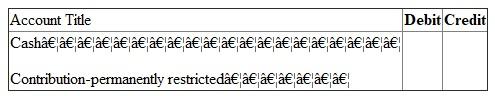 Answer (a): FASB guideline is applicable on non -profit colleges and universities. It is used for preparing financial statement of such institutes. Due to non-profit nature, excess of revenue over expenditure is not shown as profit or surplus. It is indicated as net asset. Net asset can be of three types. They are - 1. Net assets - unrestricted 2. Net assets - temporarily restricted and 3. Net assets - permanently restricted Net asset -permanently restricted: Sometimes a person/institute donating money imposes restriction on use. The money is required to be invested on permanent basis. It is known as donation for endowment. It is classified as net asset permanently restricted. Instead of investing money on permanent basis, it may be for a specific period. In that case it will not be considered as net asset permanently restricted. Further Institute may create endowment from fund of unrestricted in nature. It is known as quasi-endowment. It should not be considered as permanently restricted net asset. Here donor has not imposed restriction. It has been created by the institute itself. Income from endowment is not permanently restricted. It will be considered in other two categories. It will either restrict by use or of unrestricted in nature. Net asset- temporarily restricted: Donor can also impose some conditions on the donated money. It can be of two types. a. Use restriction - Donated amount here can be used only for a specified purpose. It may be restricted for use in research work or for purchase of assets. b. Time restriction - Here donated amount is paid in future or can be used in future. If donation is payable in 206 or can be used only in 2016, then it is restricted by time. First one is pledge. Amount has been promised today but will be paid in 2016. As per FASB guidelines, such pledge amount is recorded in the book at present value in the year of pledge. Thus a pledge of 2014 is recorded in 2014 although amount is receivable in coming years. Further the value of pledge should be escalated on expiry of one year, since its present value will go up due to such passing of time. Income from endowment is considered as temporarily restrictive in nature, when some use or time restriction has been imposed on them at the time of donation of endowment sum. Net asset - unrestricted: All donations not included in above two categories are included here. This fund is free for use. Receiver can use it in any manner. Quasi-endowment is included in net - asset unrestricted although amount has been fixed. Net asset temporarily restricted is transferred to unrestricted category on fulfillment of time or use restriction. Answer (b): Financial reports required under FASB statement 117: Four types of financial reports are required under FASB guidelines. They are - 1. Statement of unrestricted revenues, Expenses and other changes in unrestricted net asset: It indicates impact of current years transactions on the unrestricted net assets. Consider all - a. Revenues of unrestricted nature, b. Expenses and c. Net assets reclassified to unrestricted class. If total of (a) and (c) are greater than total of (b), then balance of unrestricted net asset in Balance sheet will go up. This changed amount and ending net asset figure is ascertained from this financial statement. 2. Statement of change in net assets: First statement is showing detailed composition of change in net asset unrestricted in nature. A summarized picture of the first statement is also included here. With this summarized figure detailed calculations of changes in other two categories of net assets are added. First consider change in net asset- temporarily restrictive in nature. All revenues and expenses affecting this class of net asset are shown in detail. Details are as follows- a. Consider all revenues increasing this class of net asset b. Then deduct all expenses made from this class of net assets c. Also deduct portion of net asset temporarily restrictive that are removed from this class and transferred to unrestricted class. Finally consider all changes in the net asset -permanently restrictive in nature. Sum of the three classes will constitute total changes in the net assets. Opening net asset figure is added to get closing total net assets. 3. Statement of financial position: It is like balance sheet. It is a statement indicating assets, liabilities, and net assets. Assets and liabilities are shown sequentially on the basis of liquidity. Most liquid asset is cash. Last item is land, building, plant etc. Liabilities will also start with the most liquid one. Like accounts payables, it ends with long term loans. After liabilities, net assets of different types are recorded. Then total of net asset is added with liabilities. This total should agree with the total of assets. Statement of cash flows: It indicates the causes of change in cash in hand. There are different sources of cash inflows and outflows. They are divided into three groups: a. Cash inflow from operating activities b. Cash flow from investing activities and c. Cash flow from financing activities In first group cash are inflowing or out flowing from normal activities of institute. In second group money will be related with durable assets. When these assets are bought, cash will out flow. On the other hand cash will inflow from the sale of assets. Finally consider third group. It will include all cash received from issue of new debts. Cash will outflow when interest or loans are repaid. Answer (c) Difference between Endowment, term Endowment and Quasi-endowment: 1. Endowment will mean fixed deposit of permanent nature. In private sector college and Universities main sources of revenues are donations / contribution. Donor can donate the money specifying the purpose of its use. When amount is paid for permanent investment, it becomes Endowment. Accounting: since amount received for endowment is not usable in any other manner, the contribution is classified as contribution - permanently restricted. On its receipt accounting entry is - 2. At the time of depositing money as permanent investment, journal is as follows: 3. At the end of the year, contribution - permanently restricted account is closed by transferring the amount to net asset-permanently restricted. Journal is as follows: Term Endowment: It is also fixed deposit. But the deposit is not permanent in nature. A person may contribute for 10 years endowment. This amount will remain as fixed deposit for 10 years. After 10 years the deposit can be encased. Money can be used for any other purposes. Accounting: Entries on receipt of money and deposit of cash as term endowment are same as stated in (i) above. It will be debited in term endowment. Also contribution is considered as - temporarily restricted in nature. Thus at the end of the year, contribution received account is closed by transferring the amount to net asset- temporarily restricted by use account. Like endowment income, the annual earnings (interest) from term endowment is usually unrestricted in nature. The money earned can be used in any manner as desired by the college/ university. If donor has imposed condition specifying its usability, then it will be used only for that purpose. Quasi-endowment: Sometimes Institute has decided to open endowment from donations of unrestricted nature. The donor has not imposed any endowment. It is known as quasi-endowment. Accounting entry: i. On receipt of donation - ii. On opening of endowment- iii. At the end of the year, contribution - unrestricted account is closed by transferring it to unrestricted net asset. So journal is as follows: Note that the amount has not been credited in net -asset permanently restrictive class. It is due to self imposed restriction by the concern. Answer (d1): Accounting required for endowment of gifts: This amount of gift is meant for permanent investment. Accounting entries are - 1. On receipt of endowment gift- 2. On deposit of money for fixed endowment- 3. At the end of the year- Answer (d2): Pledge is a promise to pay some gift in future. It may be unrestricted in nature. Sometimes restriction is imposed on its use also. In this problem, a pledge has been received in the year 2014. It is unrestricted in its usability. But the amount will be used in 2015 although it has been received in 2014. (a) On receipt of money, it will be entered in the book as pledge received for temporarily restricted in nature restriction is on time of its use. Journal is- (b) At the end of the year, pledge amount is transferred to net asset - temporarily restricted by time. Journal is - Answer of (d3): Now pledge has been received in the year 2014. Purpose of its use is restricted. Journal entries are as follows- (a) On its receipt in 2014: (b) At the end of 2015, pledge amount is transferred to net - asset: temporarily restricted by use. (c) In the year 2015, on its use for specific purpose, Journal is - (d) After its use, the restriction has been removed. So amount is now transferred from Net asset-temporarily restricted by use account to net asset - unrestricted. Journal is -