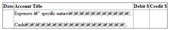 Answer (a): FASB guideline is applicable on non -profit colleges and universities. It is used for preparing financial statement of such institutes. Due to non-profit nature, excess of revenue over expenditure is not shown as profit or surplus. It is indicated as net asset. Net asset can be of three types. They are - 1. Net assets - unrestricted 2. Net assets - temporarily restricted and 3. Net assets - permanently restricted Net asset -permanently restricted: Sometimes a person/institute donating money imposes restriction on use. The money is required to be invested on permanent basis. It is known as donation for endowment. It is classified as net asset permanently restricted. Instead of investing money on permanent basis, it may be for a specific period. In that case it will not be considered as net asset permanently restricted. Further Institute may create endowment from fund of unrestricted in nature. It is known as quasi-endowment. It should not be considered as permanently restricted net asset. Here donor has not imposed restriction. It has been created by the institute itself. Income from endowment is not permanently restricted. It will be considered in other two categories. It will either restrict by use or of unrestricted in nature. Net asset- temporarily restricted: Donor can also impose some conditions on the donated money. It can be of two types. a. Use restriction - Donated amount here can be used only for a specified purpose. It may be restricted for use in research work or for purchase of assets. b. Time restriction - Here donated amount is paid in future or can be used in future. If donation is payable in 206 or can be used only in 2016, then it is restricted by time. First one is pledge. Amount has been promised today but will be paid in 2016. As per FASB guidelines, such pledge amount is recorded in the book at present value in the year of pledge. Thus a pledge of 2014 is recorded in 2014 although amount is receivable in coming years. Further the value of pledge should be escalated on expiry of one year, since its present value will go up due to such passing of time. Income from endowment is considered as temporarily restrictive in nature, when some use or time restriction has been imposed on them at the time of donation of endowment sum. Net asset - unrestricted: All donations not included in above two categories are included here. This fund is free for use. Receiver can use it in any manner. Quasi-endowment is included in net - asset unrestricted although amount has been fixed. Net asset temporarily restricted is transferred to unrestricted category on fulfillment of time or use restriction. Answer (b): Financial reports required under FASB statement 117: Four types of financial reports are required under FASB guidelines. They are - 1. Statement of unrestricted revenues, Expenses and other changes in unrestricted net asset: It indicates impact of current years transactions on the unrestricted net assets. Consider all - a. Revenues of unrestricted nature, b. Expenses and c. Net assets reclassified to unrestricted class. If total of (a) and (c) are greater than total of (b), then balance of unrestricted net asset in Balance sheet will go up. This changed amount and ending net asset figure is ascertained from this financial statement. 2. Statement of change in net assets: First statement is showing detailed composition of change in net asset unrestricted in nature. A summarized picture of the first statement is also included here. With this summarized figure detailed calculations of changes in other two categories of net assets are added. First consider change in net asset- temporarily restrictive in nature. All revenues and expenses affecting this class of net asset are shown in detail. Details are as follows- a. Consider all revenues increasing this class of net asset b. Then deduct all expenses made from this class of net assets c. Also deduct portion of net asset temporarily restrictive that are removed from this class and transferred to unrestricted class. Finally consider all changes in the net asset -permanently restrictive in nature. Sum of the three classes will constitute total changes in the net assets. Opening net asset figure is added to get closing total net assets. 3. Statement of financial position: It is like balance sheet. It is a statement indicating assets, liabilities, and net assets. Assets and liabilities are shown sequentially on the basis of liquidity. Most liquid asset is cash. Last item is land, building, plant etc. Liabilities will also start with the most liquid one. Like accounts payables, it ends with long term loans. After liabilities, net assets of different types are recorded. Then total of net asset is added with liabilities. This total should agree with the total of assets. Statement of cash flows: It indicates the causes of change in cash in hand. There are different sources of cash inflows and outflows. They are divided into three groups: a. Cash inflow from operating activities b. Cash flow from investing activities and c. Cash flow from financing activities In first group cash are inflowing or out flowing from normal activities of institute. In second group money will be related with durable assets. When these assets are bought, cash will out flow. On the other hand cash will inflow from the sale of assets. Finally consider third group. It will include all cash received from issue of new debts. Cash will outflow when interest or loans are repaid. Answer (c) Difference between Endowment, term Endowment and Quasi-endowment: 1. Endowment will mean fixed deposit of permanent nature. In private sector college and Universities main sources of revenues are donations / contribution. Donor can donate the money specifying the purpose of its use. When amount is paid for permanent investment, it becomes Endowment. Accounting: since amount received for endowment is not usable in any other manner, the contribution is classified as contribution - permanently restricted. On its receipt accounting entry is - 2. At the time of depositing money as permanent investment, journal is as follows: 3. At the end of the year, contribution - permanently restricted account is closed by transferring the amount to net asset-permanently restricted. Journal is as follows: Term Endowment: It is also fixed deposit. But the deposit is not permanent in nature. A person may contribute for 10 years endowment. This amount will remain as fixed deposit for 10 years. After 10 years the deposit can be encased. Money can be used for any other purposes. Accounting: Entries on receipt of money and deposit of cash as term endowment are same as stated in (i) above. It will be debited in term endowment. Also contribution is considered as - temporarily restricted in nature. Thus at the end of the year, contribution received account is closed by transferring the amount to net asset- temporarily restricted by use account. Like endowment income, the annual earnings (interest) from term endowment is usually unrestricted in nature. The money earned can be used in any manner as desired by the college/ university. If donor has imposed condition specifying its usability, then it will be used only for that purpose. Quasi-endowment: Sometimes Institute has decided to open endowment from donations of unrestricted nature. The donor has not imposed any endowment. It is known as quasi-endowment. Accounting entry: i. On receipt of donation - ii. On opening of endowment- iii. At the end of the year, contribution - unrestricted account is closed by transferring it to unrestricted net asset. So journal is as follows: Note that the amount has not been credited in net -asset permanently restrictive class. It is due to self imposed restriction by the concern. Answer (d1): Accounting required for endowment of gifts: This amount of gift is meant for permanent investment. Accounting entries are - 1. On receipt of endowment gift- 2. On deposit of money for fixed endowment- 3. At the end of the year- Answer (d2): Pledge is a promise to pay some gift in future. It may be unrestricted in nature. Sometimes restriction is imposed on its use also. In this problem, a pledge has been received in the year 2014. It is unrestricted in its usability. But the amount will be used in 2015 although it has been received in 2014. (a) On receipt of money, it will be entered in the book as pledge received for temporarily restricted in nature restriction is on time of its use. Journal is- (b) At the end of the year, pledge amount is transferred to net asset - temporarily restricted by time. Journal is - Answer of (d3): Now pledge has been received in the year 2014. Purpose of its use is restricted. Journal entries are as follows- (a) On its receipt in 2014: (b) At the end of 2015, pledge amount is transferred to net - asset: temporarily restricted by use. (c) In the year 2015, on its use for specific purpose, Journal is - (d) After its use, the restriction has been removed. So amount is now transferred from Net asset-temporarily restricted by use account to net asset - unrestricted. Journal is -