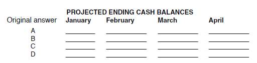 WHAT-IF ANALYSIS The following four suggestions have been made to improve the company's cash position. Evaluate the effect on cash flow for each of the four suggestions. After evaluating each suggestion, enter the projected cash balances in the spaces provided. Consider each suggestion separately. Reset cells to their initial values after each new suggestion. a. Seek agreement with suppliers to extend the credit period to 30 days. This would mean that all current monthly purchases would be paid for in the following month. b. Raise the unit price from $28 to $30. A price increase will reduce unit sales by 10% each month. Unit purchases will also be reduced by 10%. c. Put the company's two salespeople on straight commission. This would reduce fixed marketing and administrative costs to $1,500 per month and raise variable marketing and administrative costs to $7 per unit. d. Increase the cash discount from 5% to 10%. It is anticipated that this would increase the percentage of customers paying within the discount period to 85%, and those paying the month after the discount period would drop to 8%. Five percent would pay in the following month and 2% would still be uncollectible. What are your recommendations for Sweet Pleasures, Inc. Consider potential impact on profits as well as cash balances.