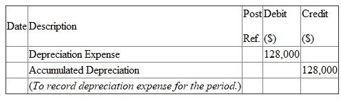 At the end of the period or fiscal year, depreciation needs to be recorded in the books for that year's depreciable assets. The journal entry would be a debit to depreciation expense and a credit to accumulated depreciation. If the depreciation for an asset was $128,000 for a year, the following journal entry should be prepared:  
