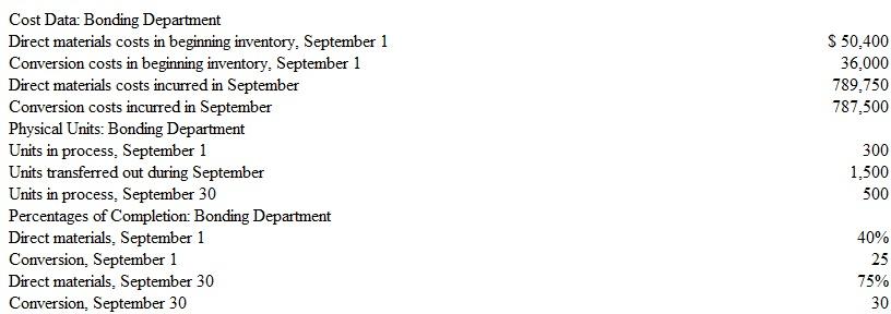 Lavalear Corporation uses a process costing system and traces costs through several processing departments, starting with the Bonding Department. Shown below is information taken from the Bonding Department's September production cost report: a. Compute the cost per equivalent unit of direct materials and conversion carried forward from August and assigned to the Bonding Department's beginning inventory on September I. b. Compute the cost per equivalent unit of direct materials and conversion incurred by the Bonding Department in September. c. Discuss how the cost figures computed in parts a and b would be useful to the company's management.