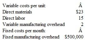 Incremental Analysis: Accepting a Special Order Sutherland manufactures and sells 50,000 laser printers each month. A principal component part in each printer is its paper feed drive. Sutherland's plant currently has the monthly capacity to produce 80,000 drives. The unit costs of manufacturing these drives (up to 80,000 per month) are as follows: Desk-Mate Printers has offered to buy 10,000 paper feed drives from Sutherland to be used in its own printers. Compute the following: a. The average unit cost of manufacturing each paper feed drive assuming that Sutherland manufactures only enough drives for its own laser printers. b. The incremental unit cost of producing an additional paper feed drive. c. The per-unit sales price that Sutherland should charge Desk-Mate to earn $120,000 in monthly pretax profit on the sale of drives to Desk-Mate.