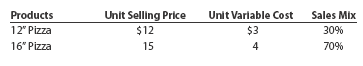 Sales mix and break-even sales Data related to the expected sales of two types of frozen pizzas for Norfolk Frozen Foods Inc. for the current year, which is typical of recent years, are as follows:   The estimated fixed costs for the current year are $46,800. Instructions 1. Determine the estimated units of sales of the overall (total) product, E, necessary to reach the break-even point for the current year. 2. Based on the break-even sales (units) in part (1), determine the unit sales of both the 12? pizza and 16? pizza for the current year. 3. Assume that the sales mix was 50% 12? pizza and 50% 16? pizza. Compare the break-even point with that in part (1). Why is it so different?<div style=padding-top: 35px> 