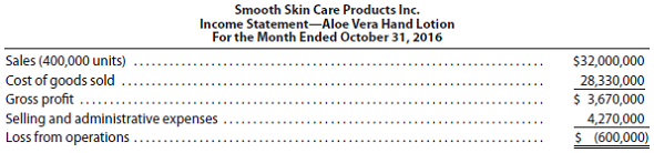 Income statements under absorption costing and variable costing The demand for aloe vera hand lotion, one of numerous products manufactured by Smooth Skin Care Products Inc., has dropped sharply because of recent competition from a similar product. The company's chemists are currently completing tests of various new formulas, and it is anticipated that the manufacture of a superior product can be started on December 1, one month in the future. No changes will be needed in the present production facilities to manufacture the new product because only the mixture of the various materials will be changed. The controller has been asked by the president of the company for advice on whether to continue production during November or to suspend the manufacture of aloe vera hand lotion until December 1. The controller has assembled the following pertinent data: The production costs and selling and administrative expenses, based on production of 400,000 units in October, are as follows: Sales for November are expected to drop about 20% below those of the preceding month. No significant changes are anticipated in the fixed costs or variable costs per unit. No extra costs will be incurred in discontinuing operations in the portion of the plant associated with aloe vera hand lotion. The inventory of aloe vera hand lotion at the beginning and end of November is expected to be inconsequential. Instructions 1. Prepare an estimated income statement in absorption costing form for November for aloe vera hand lotion, assuming that production continues during the month. 2. Prepare an estimated income statement in variable costing form for November for aloe vera hand lotion, assuming that production continues during the month. 3. What would be the estimated loss in income from operations if the aloe vera hand lotion production were temporarily suspended for November? 4. What advice should the controller give to management?