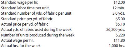 direct materials and direct labor variance analysis Lenni Clothing Co. manufactures clothing in a small manufacturing facility. Manufacturing has 25 employees. Each employee presently provides 40 hours of productive labor per week. Information about a production week is as follows: Instructions Determine (a) the standard cost per unit for direct materials and direct labor; (b) the price variance, quantity variance, and total direct materials cost variance; and (c) the rate variance, time variance, and total direct labor cost variance.