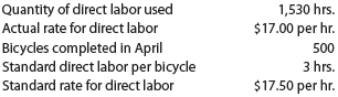 Direct labor variances Reincarnation Bicycle Company manufactures commuter bicycles from recycled materials. The following data for April of the current year are available: a. Determine the direct labor rate variance, time variance, and total direct labor cost variance. b. How much direct labor should be debited to Work in Process?