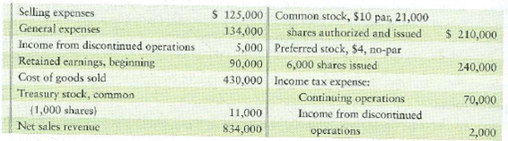 Preparing a detailed income statement The following information was taken from the records of Clarkson Motorsports, Inc., at November 30, 2012: Requirement 1. Prepare a multi-step income statement for Clarkson Motorsports for the fiscal year ended November 30, 2012. Include earnings per share.