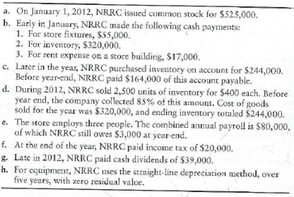 Purpose of the statement and preparing the statement of cash flows-indirect method National Reserve Rare Coins (NRRC) was formed on January 1, 2012. Additional data for the year follows: Requirements 1. What is the purpose of the cash flow statement 2. Prepare NRRC's income statement for the year ended December 31, 2012. Use the single-step format, with all revenues listed together and all expenses listed together. 3. Prepare NRRC's balance sheet at December 31, 2012. 4. Prepare NRRC's statement of cash flows using the indirect method for the year ended December 31, 2012.