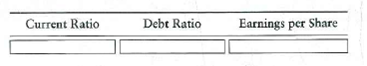 Effects of business transactions on selected ratios Financial statement data of American Traveler Magazine include the following items: Requirements 1. Compute American Traveler's current ratio, debt ratio, and earnings per share. Round all ratios to two decimal places, and use the following format for your answer: 2. Compute the three ratios after evaluating the effect of each transaction that follows. Consider each transaction separately. a. Purchased inventory of $49,000 on account. b. Borrowed $122,000 on a long-term note payable. c. Issued 6,000 shares of common stock, receiving cash of $103,000. d. Received cash on account, $3,000.