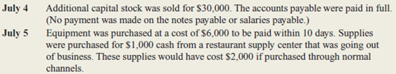 The balance sheet items for Collier Butcher Shop (arranged in alphabetical order) were as follows at July 1, 2015.You are to compute the missing figure for Retained Earnings.)   During the next few days, the following transactions occurred:   Instructions a.repare a balance sheet at July 1, 2015. b.repare a balance sheet at July 5, 2015, and a statement of cash flows for July 1-5.lassify the payment of accounts payable and the purchase of supplies as operating activities. c.ssume the notes payable do not come due for several years.s Collier Butcher Shop in a stronger financial position on July 1 or on July 5 Explain briefly.<div style=padding-top: 35px> 