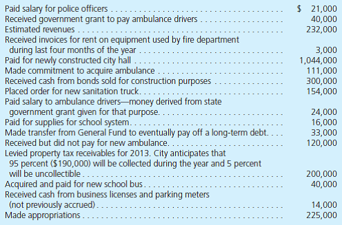 Following are descriptions of transactions and other financial events for the City of Tetris for the year ending December 2013. Not all transactions have been included here. Only the General Fund formally records a budget. No encumbrances were carried over from 2012. The following questions are independent although each is based on the preceding information. Assume that the government is preparing information for its fund financial statements. a. What is the balance in the Budgetary Fund Balance account for the budget for the year Is it a debit or credit b. Assume that 60 percent of the school supplies are used during the year so that 40 percent remain. If the consumption method is being applied, how is this recorded c. The sanitation truck that was ordered was not received before the end of the year. The commitment will be honored in the subsequent year when the truck arrives. What reporting is made at the end of 2013 d. Assume that the ambulance was received on December 31, 2013. Provide all necessary journal entries on that date. e. Give all journal entries that should have been made when the $33,000 transfer was made for the eventual payment of a long-term debt. f. What amount of revenue would be recognized for the period Explain the composition of this total. g. What are the total expenditures Explain the makeup of this total. Include ( b ) here. h. What journal entry or entries were prepared when the bonds were issued