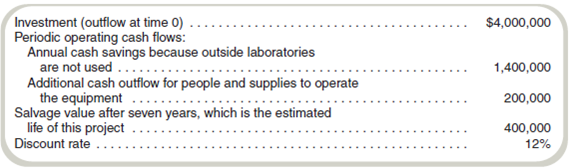 Present Value Analysis in Nonprofit Organizations The Johnson Research Organization, a nonprofit organization that does not pay taxes, is considering buying laboratory equipment with an estimated life of seven years so it will not have to use outsiders' laboratories for certain types of work. The following are all of the cash flows affected by the decision: Required Calculate the net present value of this decision. (Refer to Exhibit A.2 in formatting your answer.) Should the organization buy the equipment