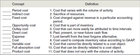 Basic Concepts Place the number of the appropriate definition in the blank next to each concept.